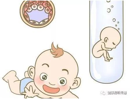 关于试管代孕包成功男孩
